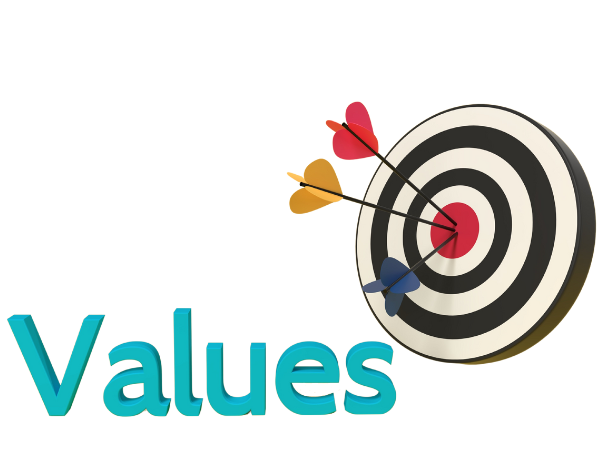 Digital Alan Values